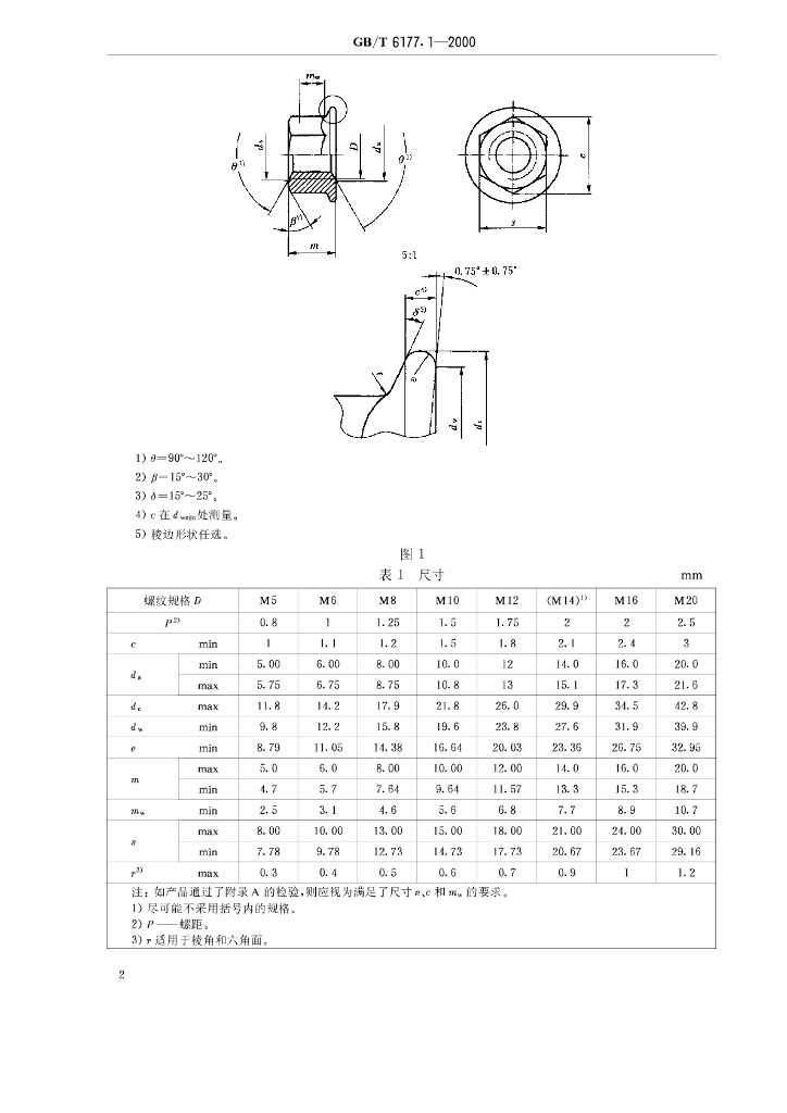 GB/T 6177.1-2000 标准预览