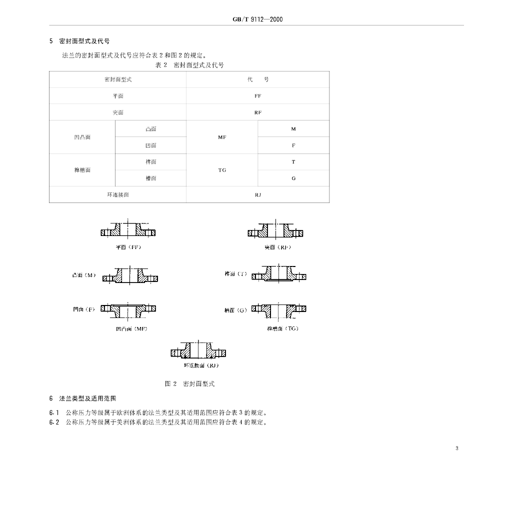 GB/T 9112-2000 标准预览