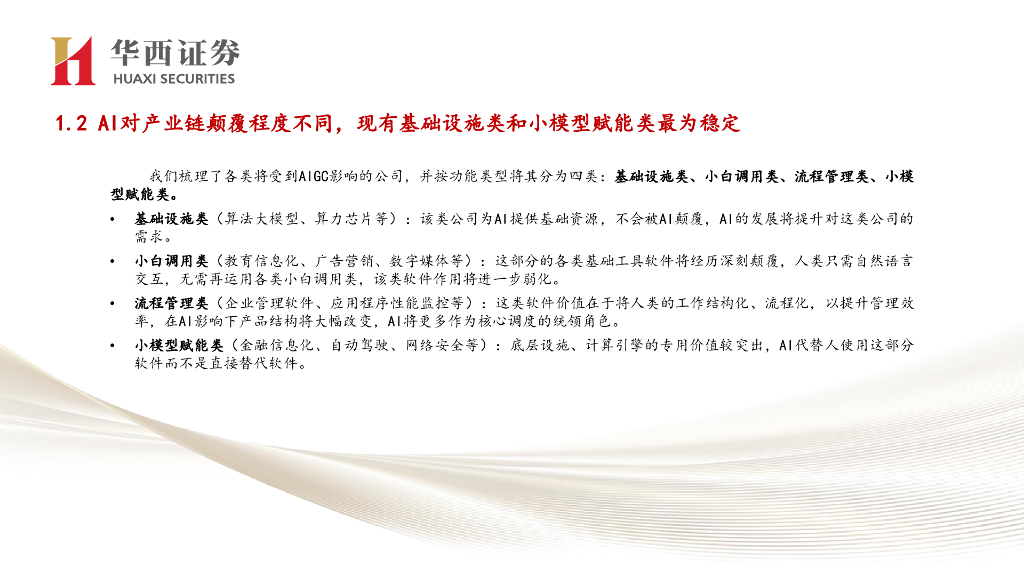 华西证券：新质生产力初步验证，AI赋能而非替代——一年后再看美国AIGC普涨行情_第8页