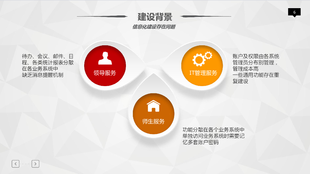 绿色智慧校园建设方案_第5页