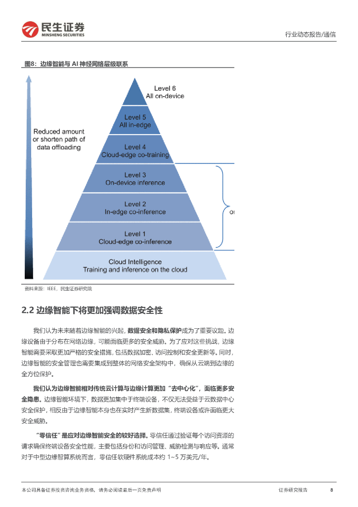 民生证券：通信行业动态：边缘智能—铺平人工智能的“最后一公里”_第8页