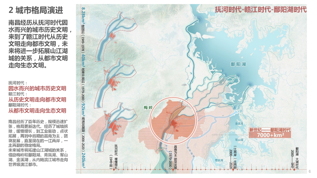 山湖智岸+环宇汇心详细城市设计优化2023_第6页