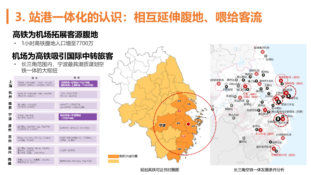 南塘之洲+星湖客厅南门实施性城市设计2023_第6页