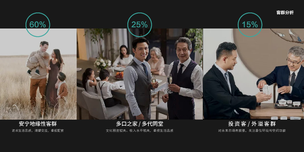 逐绿而往+万象烟火领秀山商业街区景观方案_第7页