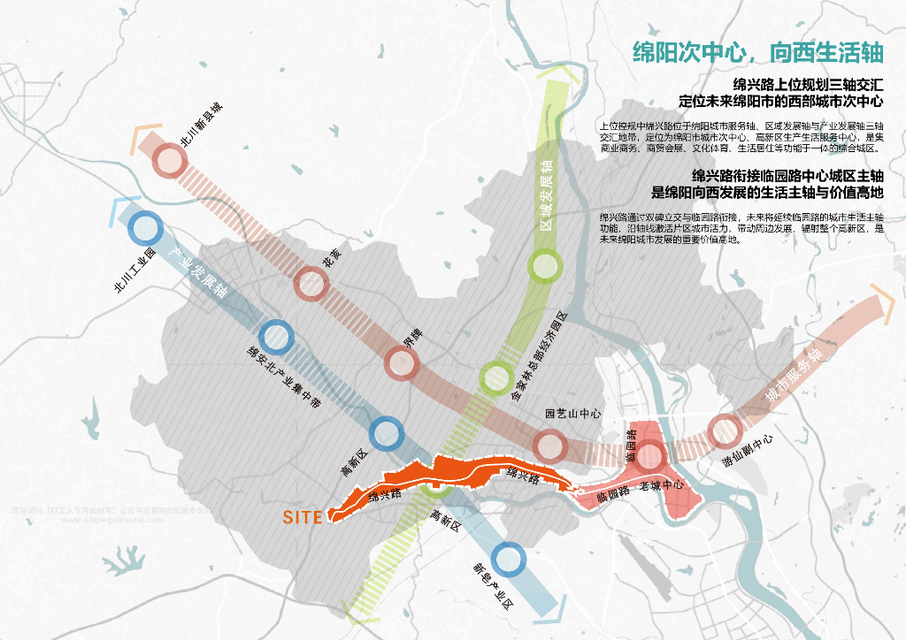 科技绵兴+诗意营城绵兴路城市道路规划方案_第8页