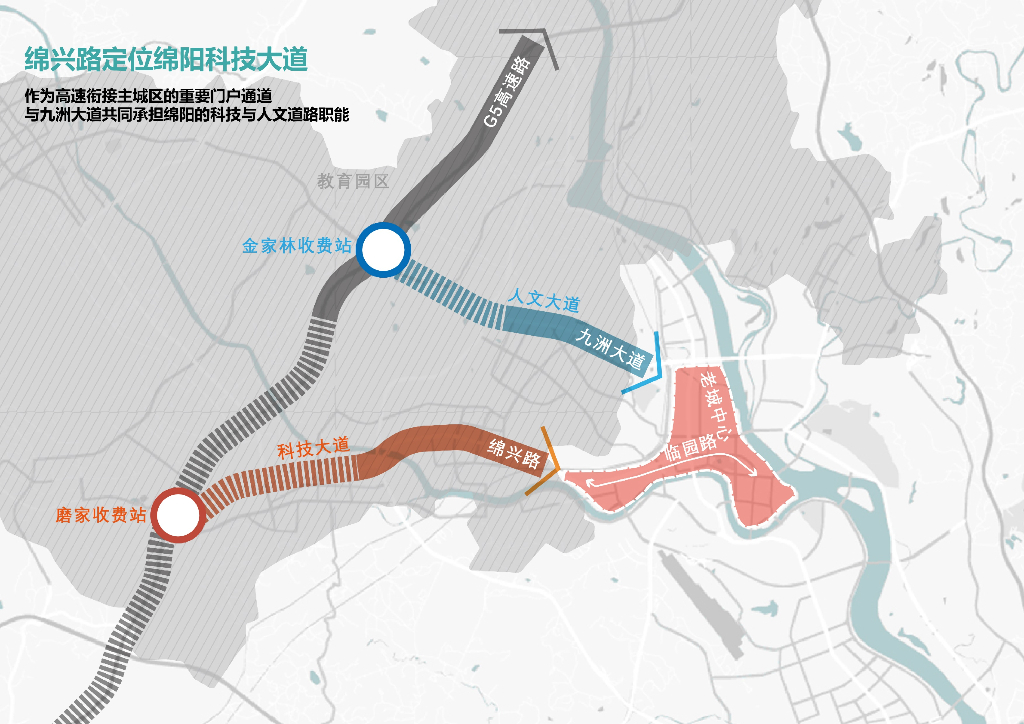 科技绵兴+诗意营城绵兴路城市道路规划方案_第10页