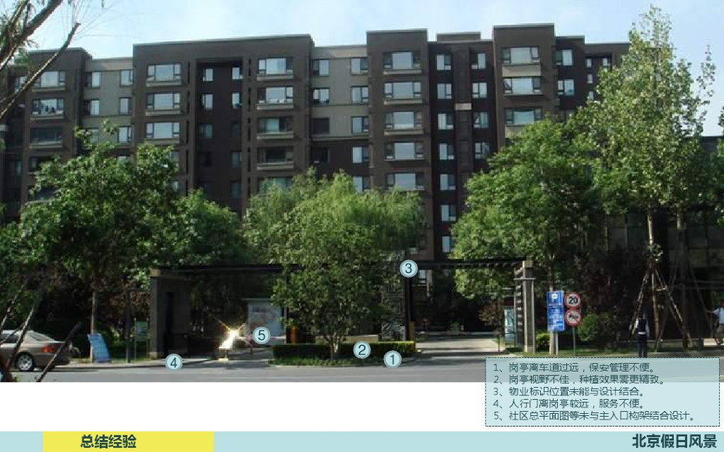 名企标准化社区出主入口景观设计_第8页