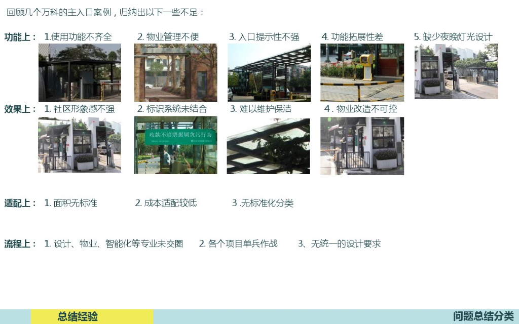 名企标准化社区出主入口景观设计_第9页