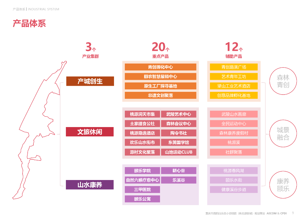 源生秘境+隐逸都市桃花源新城规划国际方案_第10页