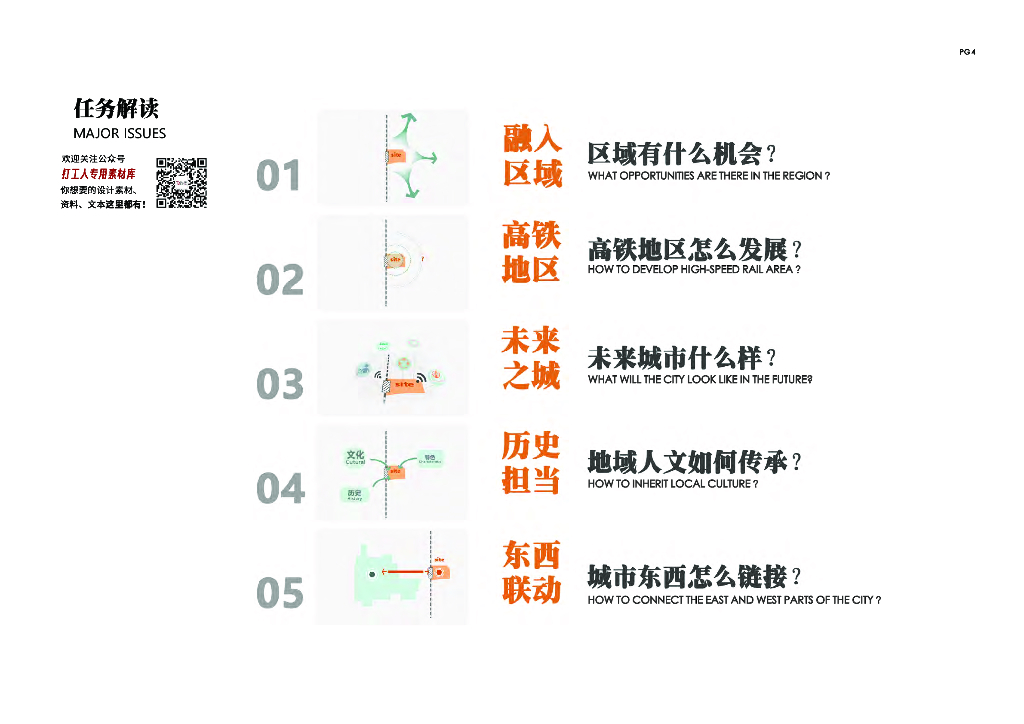 活力中城+清风河谷新区城市规划设计大师赛_第9页