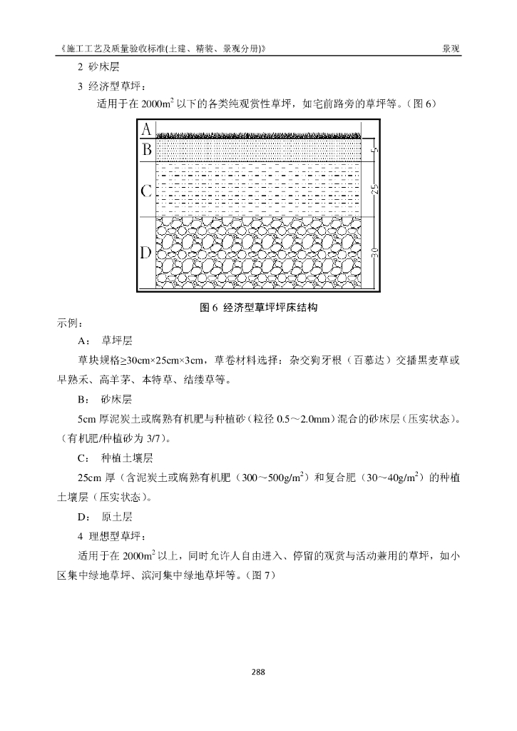 景观工程施工工艺及质量验收标准80页_第9页