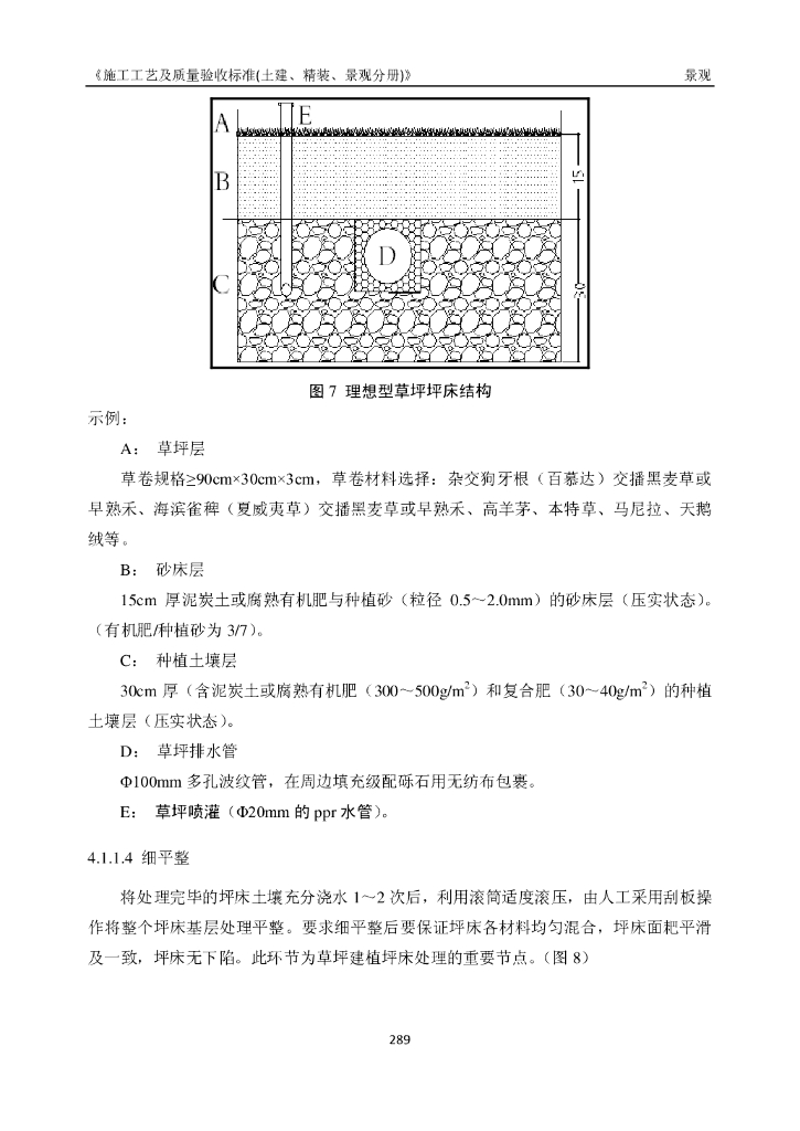 景观工程施工工艺及质量验收标准80页_第10页