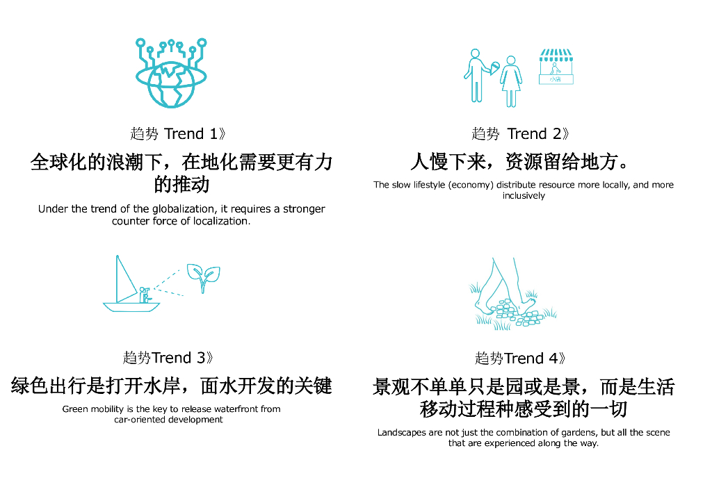 未来的牵引力九水归心二标段方案深化设计_第10页