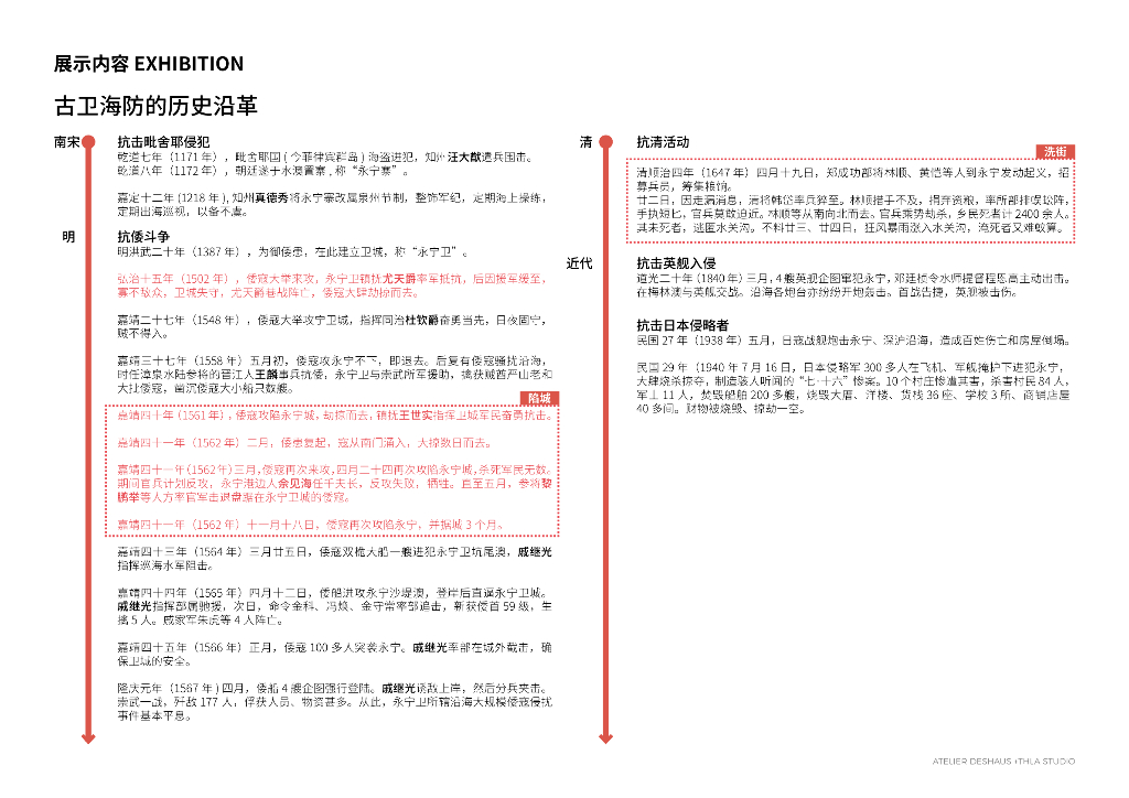 根植大地+历史随风遗址公园景观设计方案_第6页