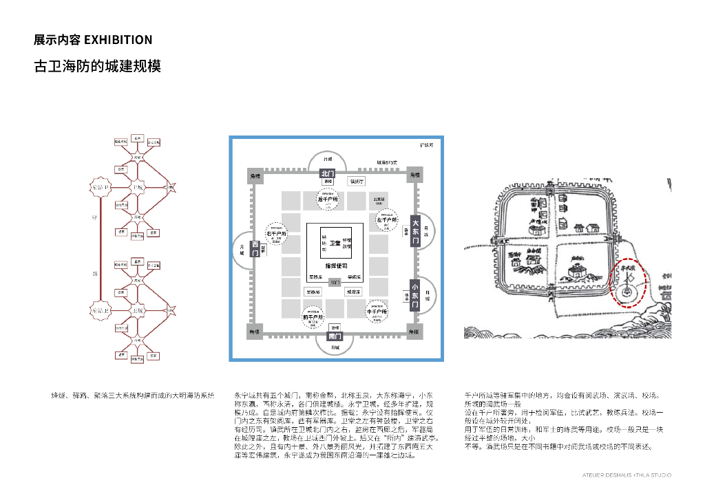 根植大地+历史随风遗址公园景观设计方案_第7页