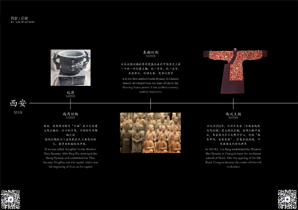 云端艺邸+羽翼迎辉新罗酒店景观方案2023_第6页