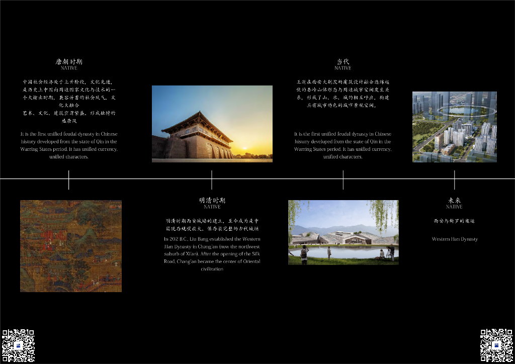 云端艺邸+羽翼迎辉新罗酒店景观方案2023_第7页