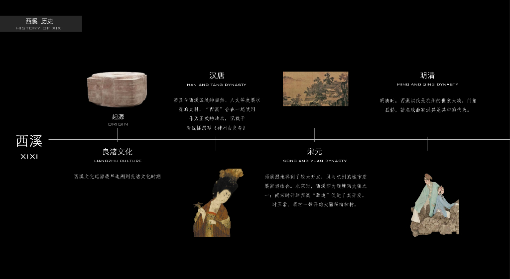 西溪自然+曲水湾环西溪酒店景观设计方案_第8页