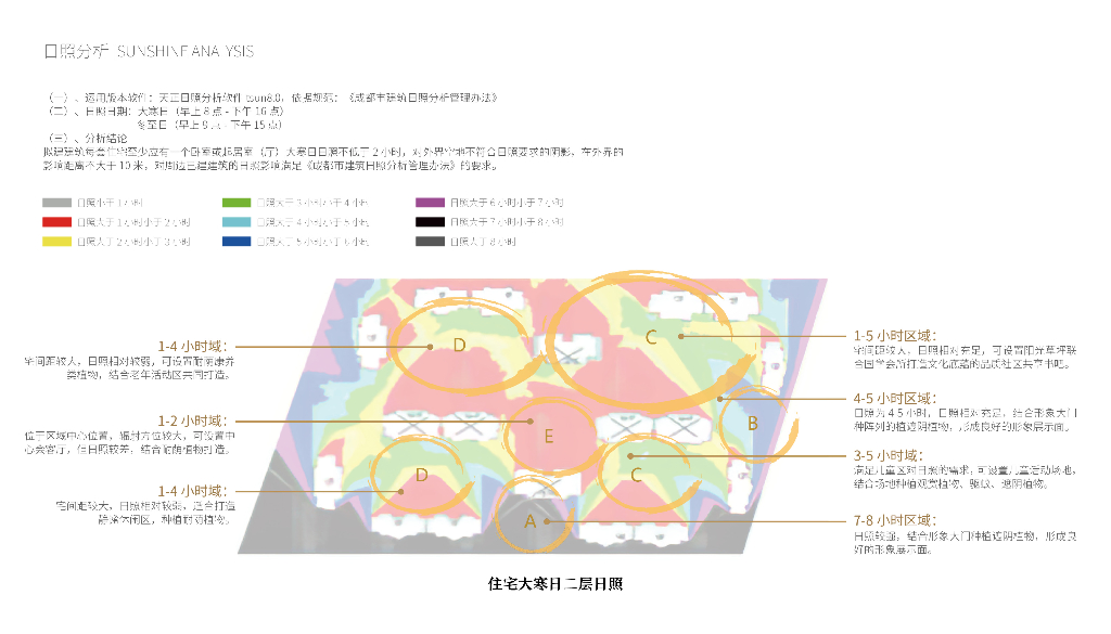 锦江之上+诗意栖居西派融城景观深化方案_第7页