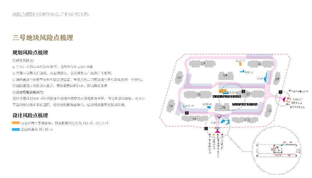 锦江之上+诗意栖居西派融城景观深化方案_第8页