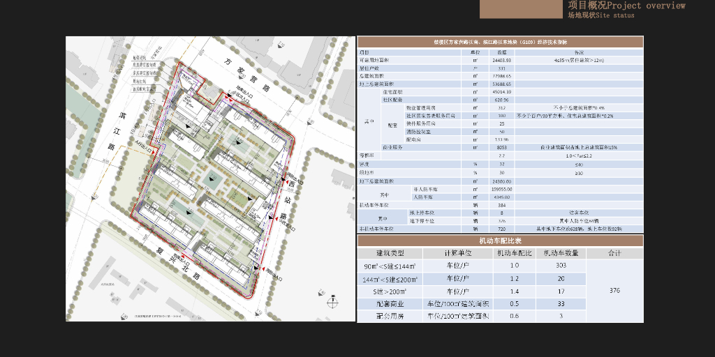 老时光+新物语住宅大区景观方案设计2022_第7页