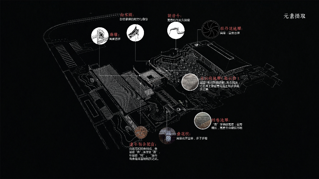 闽东名门+泗水雅居住宅示范区景观设计方案_第7页