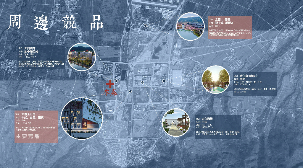西安雅居乐太白山项目游山吟+林泉高致太白山住宅景观方案设计_第6页