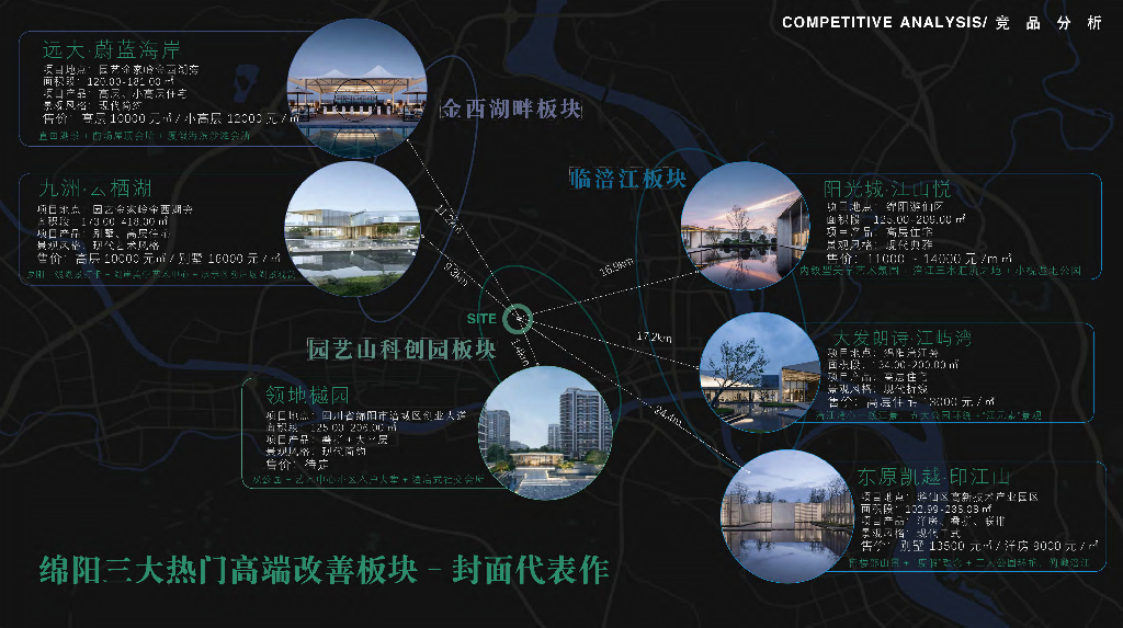 顶峰山境+浮岛静谧住宅景观设计投标2022_第7页