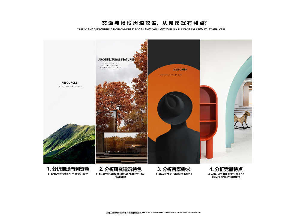 看山归+森系情景商住项目景观设计方案2023_第6页