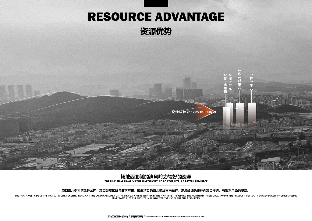 看山归+森系情景商住项目景观设计方案2023_第7页