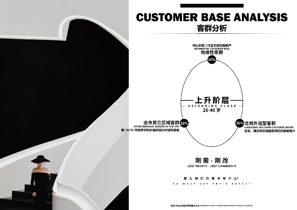 看山归+森系情景商住项目景观设计方案2023_第9页