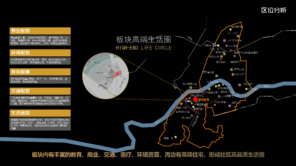 天成极境+曜起盛京住宅大区景观设计2023_第6页