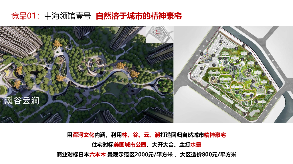 天成极境+曜起盛京住宅大区景观设计2023_第8页