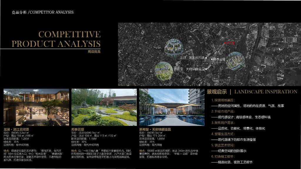 雕琢精奢+天悦云萃展示区景观设计方案2023_第10页