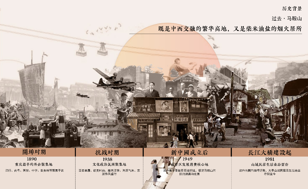 龙门浩街道老旧小区设施改造设计2023_第8页
