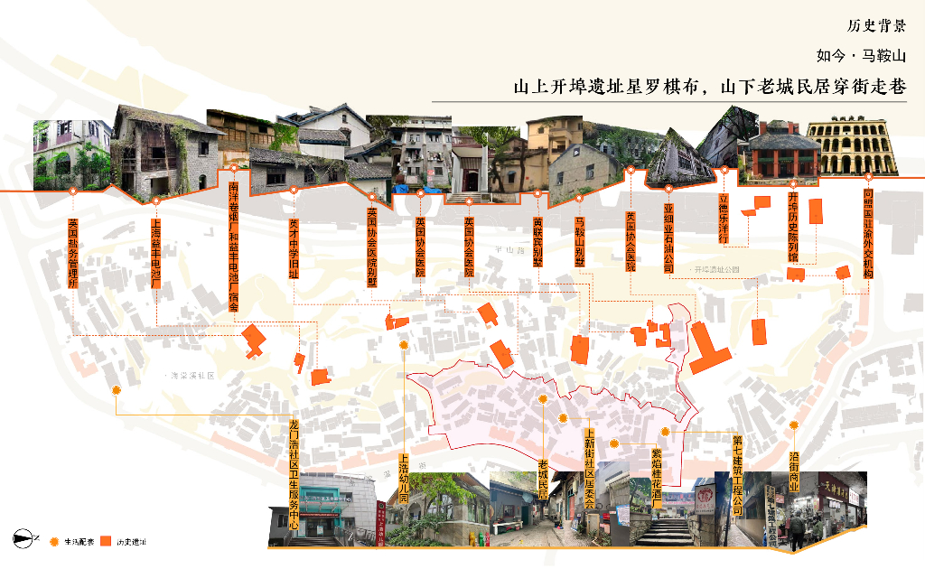 龙门浩街道老旧小区设施改造设计2023_第9页