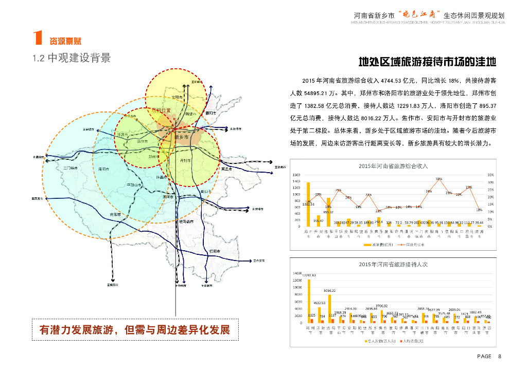 凤泉渡+晓色江南文化主题园景观规划方案_第8页