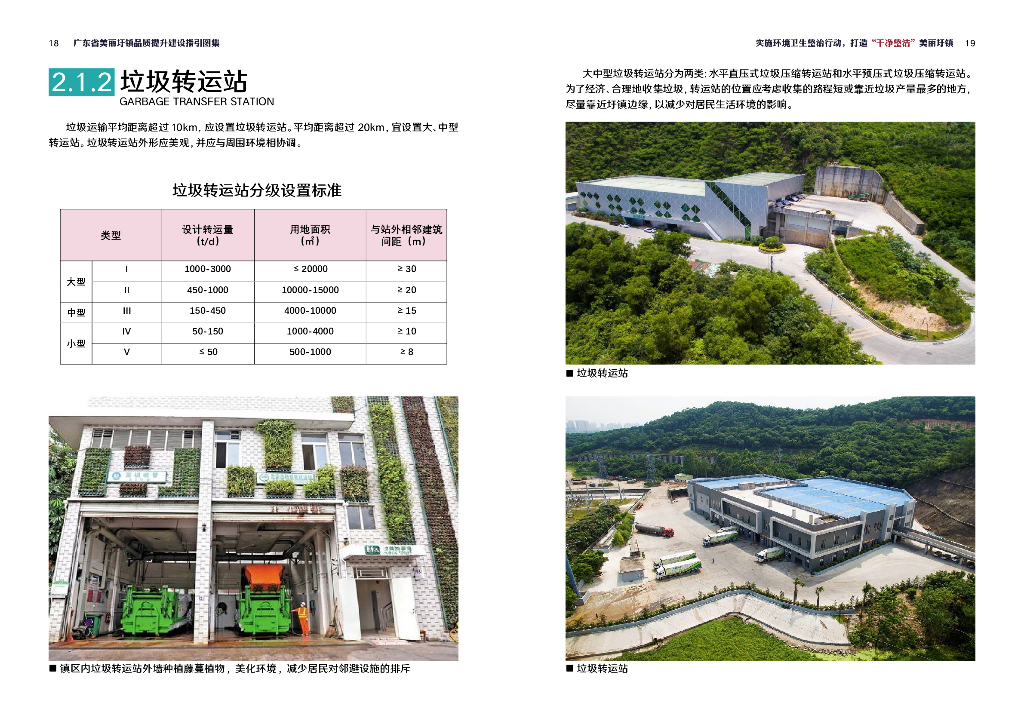 广东省美丽圩镇品质提升建设指引图集_第10页