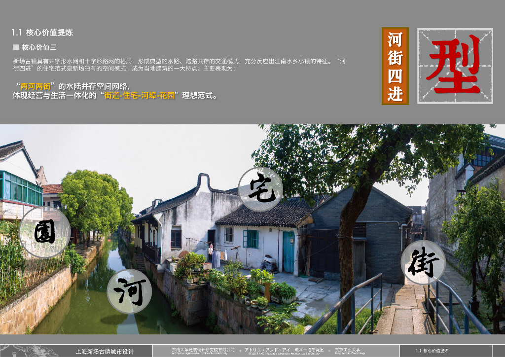 上海新场古镇城市设计规划设计方案_第6页