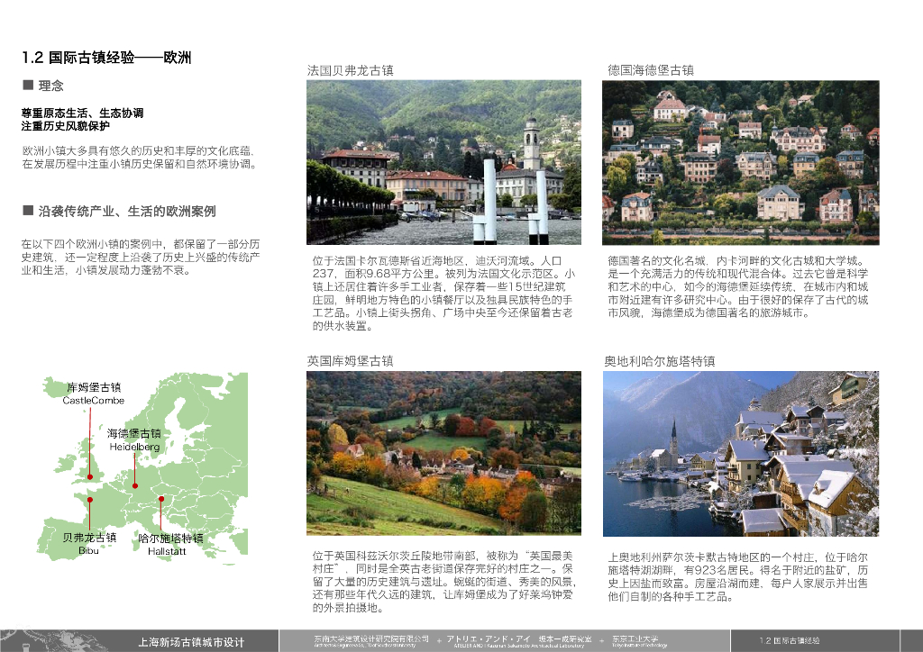 上海新场古镇城市设计规划设计方案_第8页
