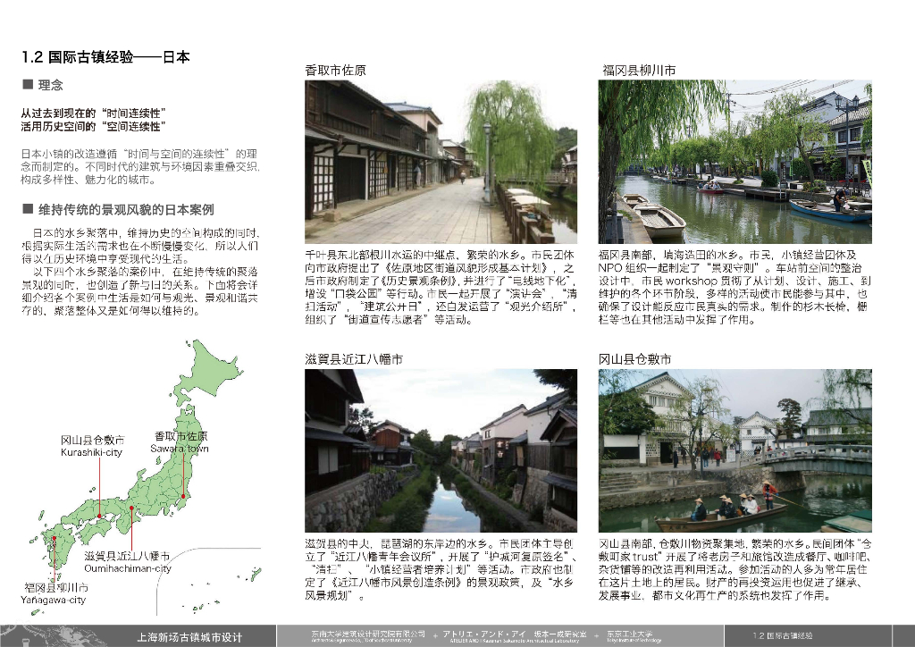 上海新场古镇城市设计规划设计方案_第10页