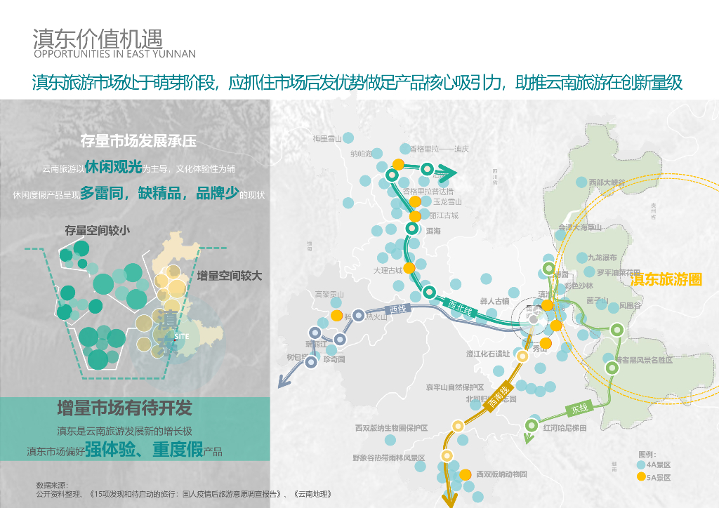 生命探秘+排亚康养国家级旅游度假区规划_第6页
