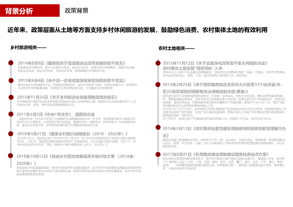 望海宁境古寨堡慢生活度假旅游休闲区设计_第6页