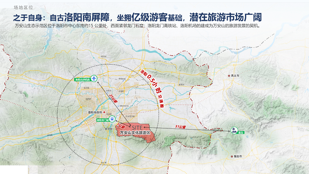 帝都之冠+万古安澜文化旅游发展规划设计_第7页