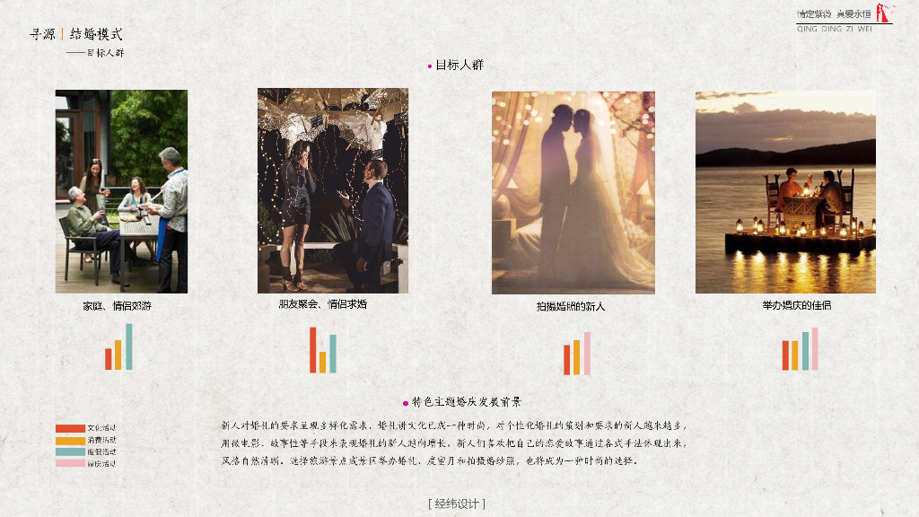 山溪之畔+寄情山水紫薇小镇农旅景观方案_第7页