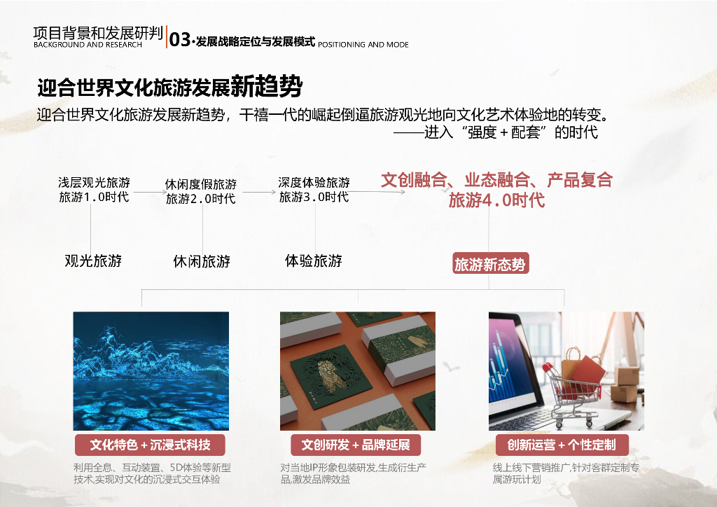 古韵仙风+梦回古城文旅小镇策划方案2023_第8页