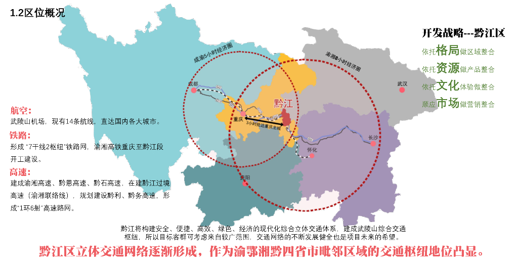 森林间+正阳圣境森林康养小镇总体规划方案_第7页