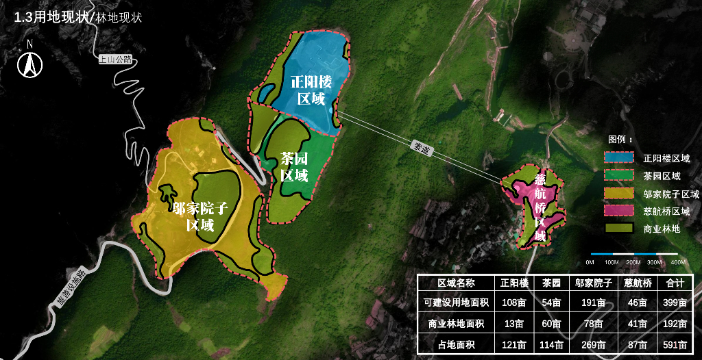 森林间+正阳圣境森林康养小镇总体规划方案_第10页