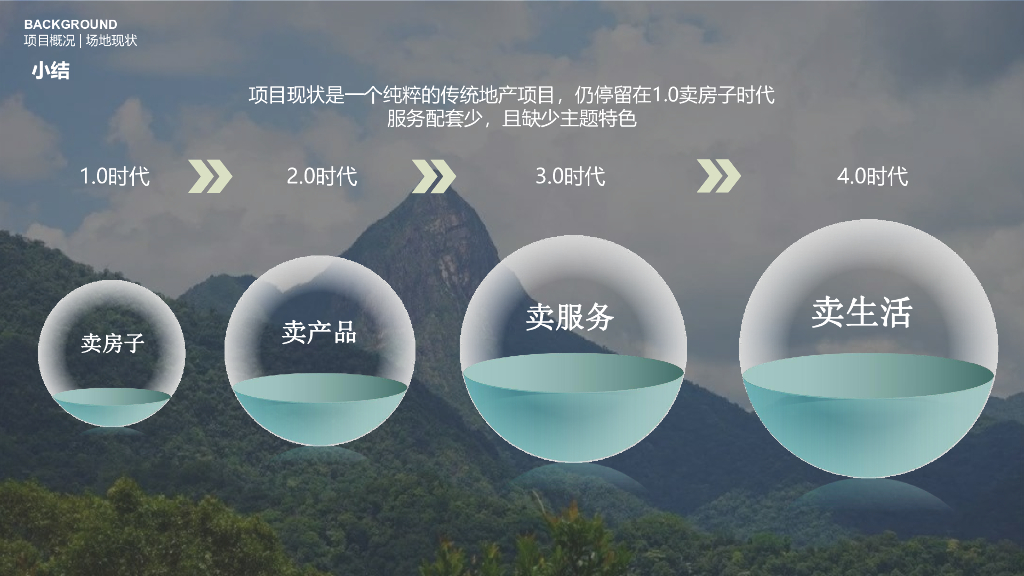 度假桃源+诗和远方乐东尖峰项目概念规划_第9页