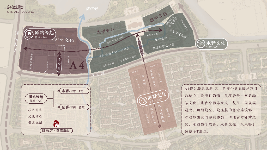 领衔天中+君临驿城皇家千步廊景观方案2022_第9页